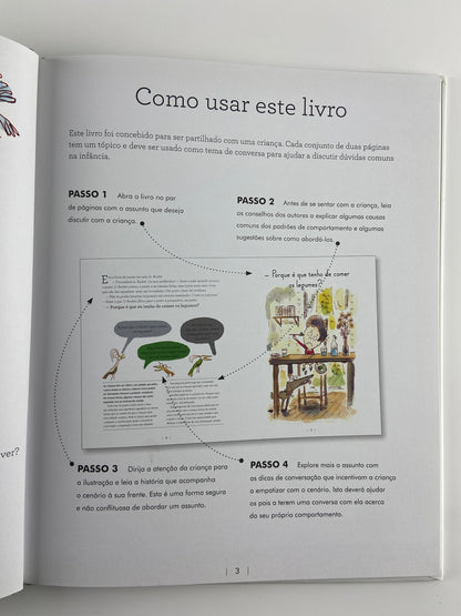 Porque é que tenho de comer legumes? | Saber quem sou
